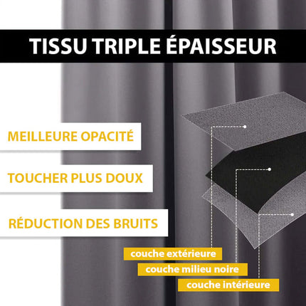 Thermo Verdunkelungsvorhang in Senfgelb