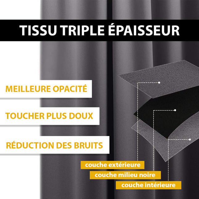 Thermovorhang Türkis blickdicht mit Ösen