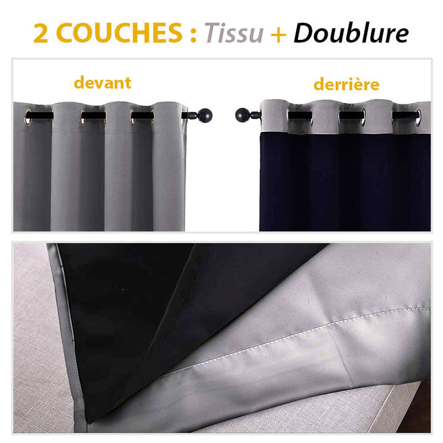 Thermovorhang Türkis blickdicht mit Ösen