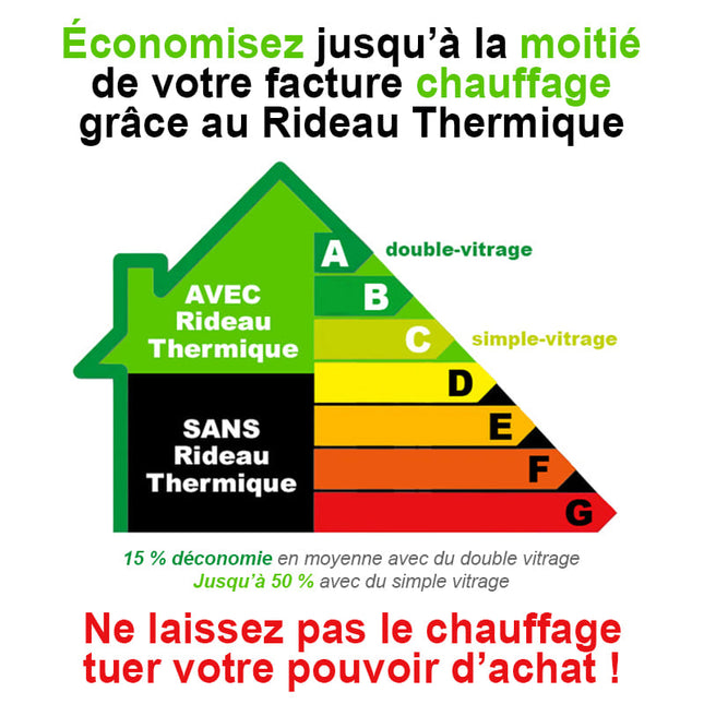 Violetter Thermovorhang blickdicht mit Kälteschutz